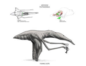 460 MYH: Postmammals