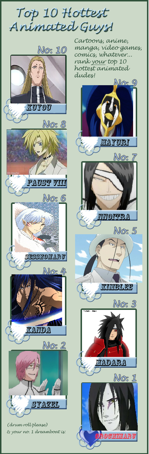 My top 10 Hottest Anime Men by Wyleanda on DeviantArt