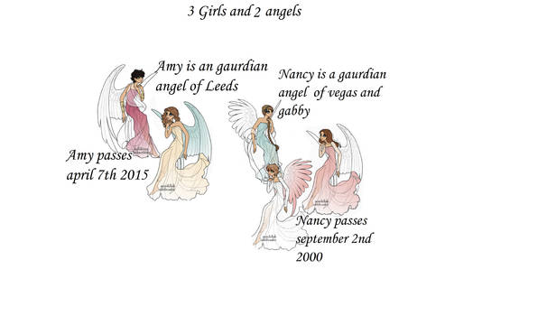 the Guardian Angels