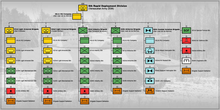 6th Rapid Deployment Division (Venezuelan Army)