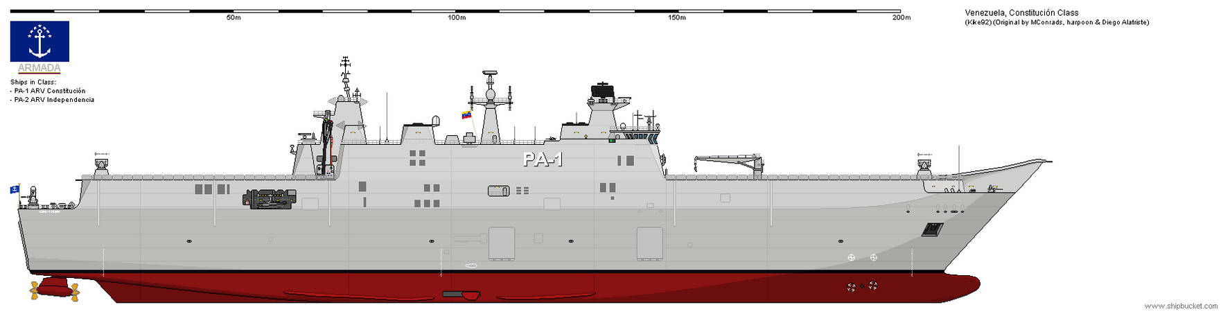 LHD - Constitucion Class by kike-92 on DeviantArt