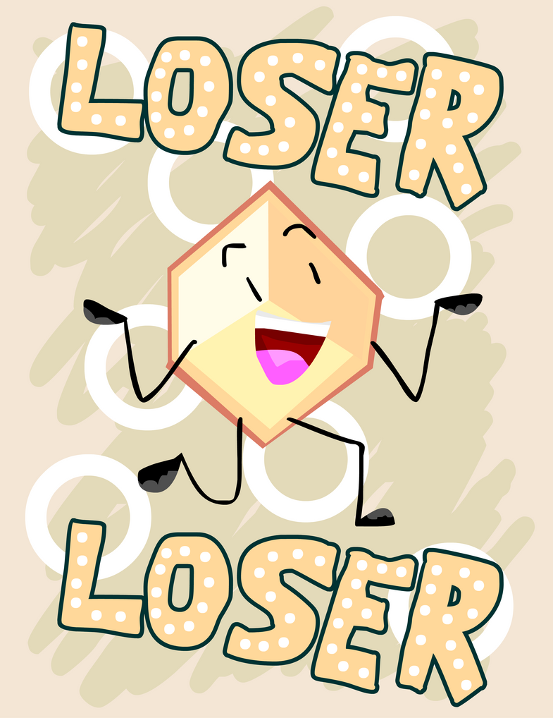 Loser Inanimate the majestic presence of Loser by HuangIslandOfficial on DeviantArt