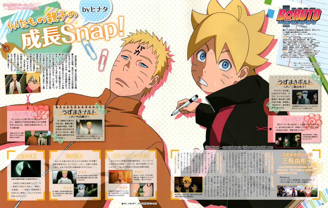 Naruto y Boruto Boruto Naruto Next Generations by AiKawaiiChan on  DeviantArt  Naruto uzumaki hokage, Naruto shippuden anime, Boruto naruto  next generations