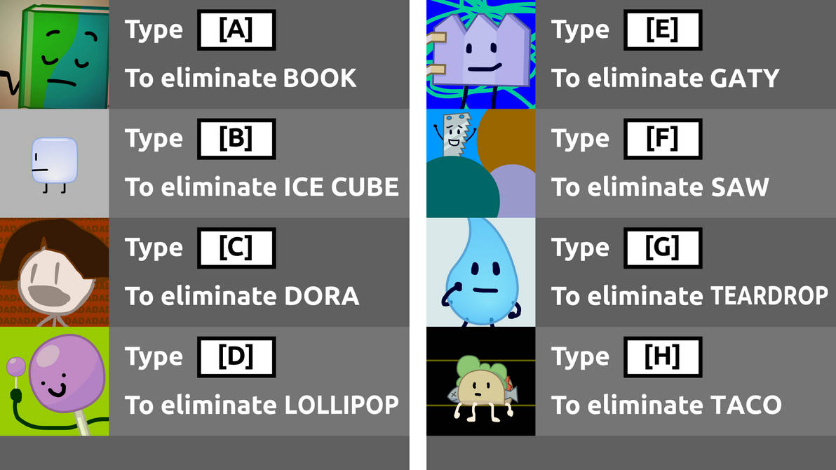 Bfb Remote Vote BFB - Fanmade Bleh Voting Screen by JackBradley2006 on DeviantArt