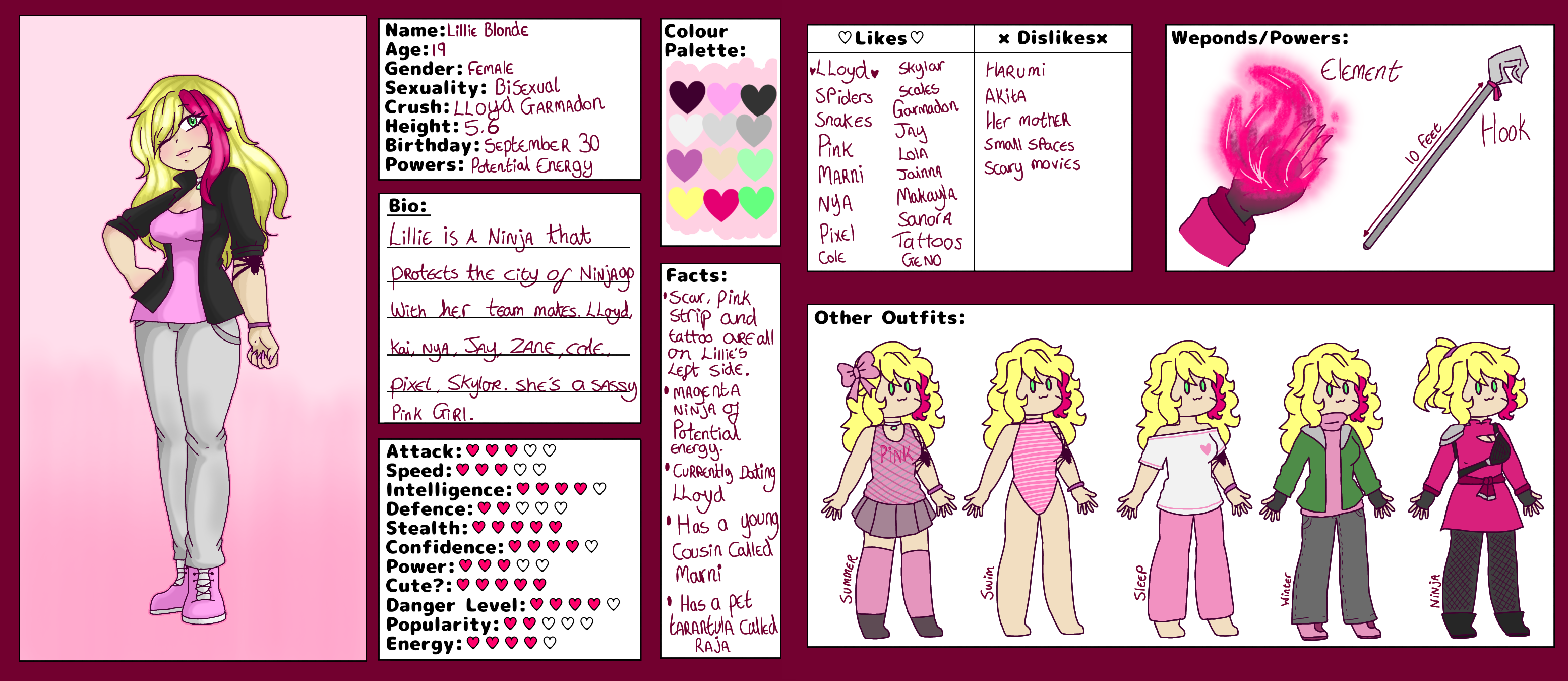 Lillie blonde reference sheet by Poppet-Seed on DeviantArt