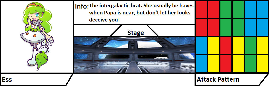 USCPF Character Bio - Ess by AlanArtAlvin on DeviantArt