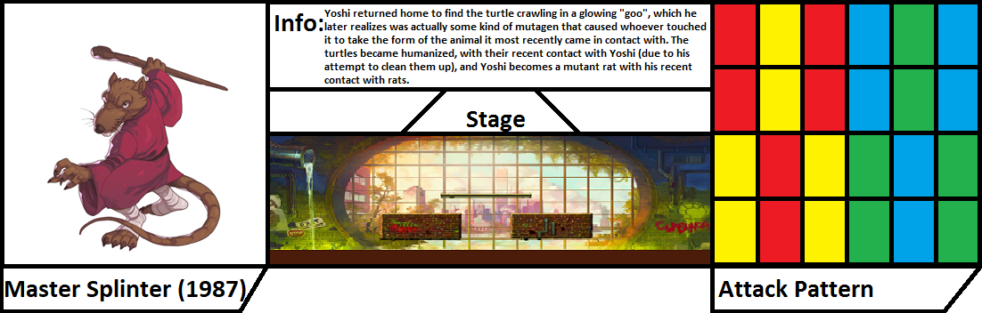 USCPF Character Bio - Master Splinter (1987) by AlanArtAlvin on DeviantArt