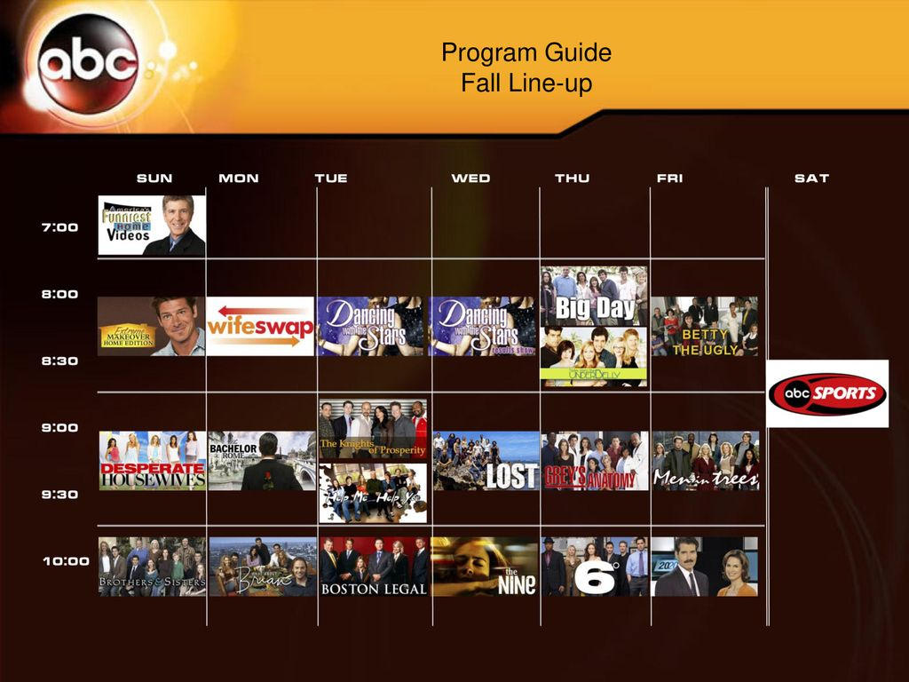 ABC (2007) (Rare) by TheOfficialDBC on DeviantArt