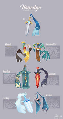 Honedge Crossbreeds