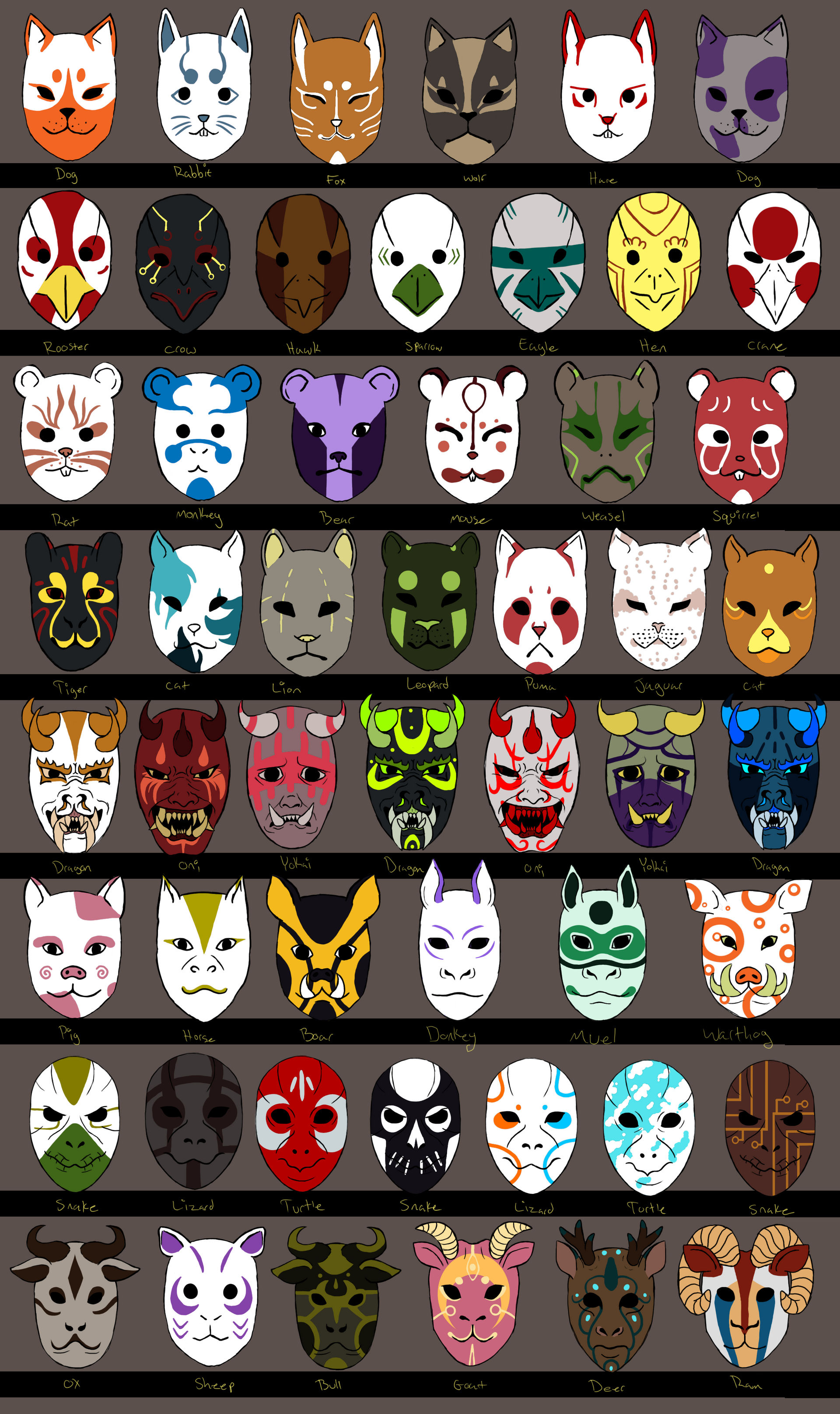 Sieg Defizit Minimal all anbu masks zart Produktionszentrum Nummer