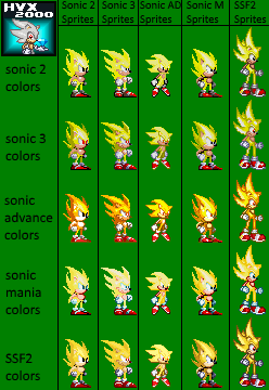 Colors Live - Generations of Sonic Sprites by SuperSonic Fan