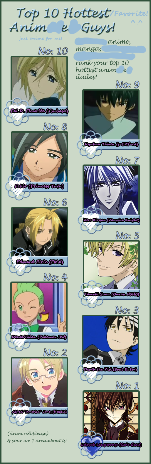 Top 10 Hottest Anime Guys Meme by mimori-kiryu on DeviantArt