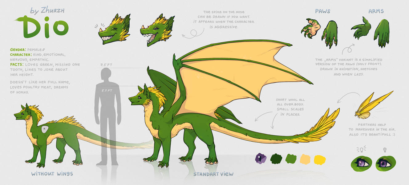 OC by ZHURZH - Dio Reference sheet by ZHURZH-ART on DeviantArt