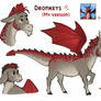 Dronkeys from Shrek (my version)