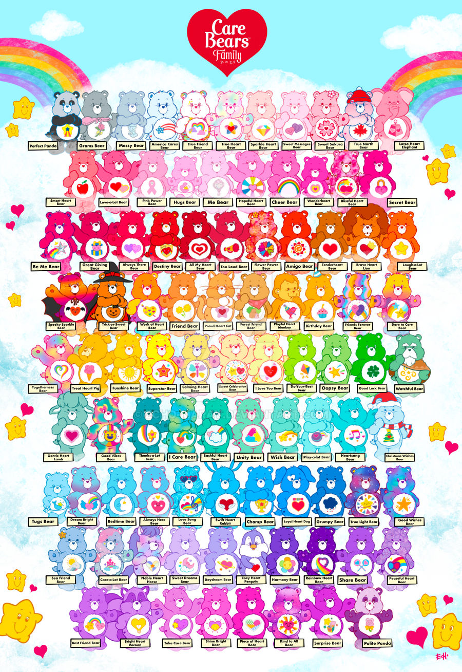 List Of All Care Bears Family 2024 By Echo Marav By Echo Marav On list-of-all-care-bears-family-2024-by-echo-marav-by-echo-marav-on