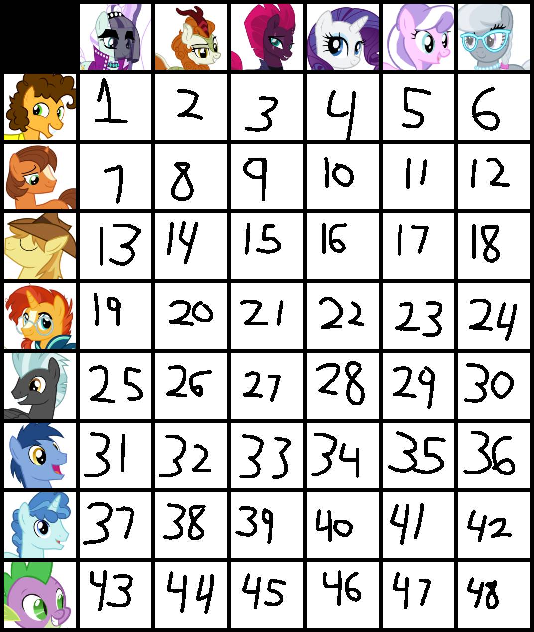 Mlp Breed chart by mlpfan2059 on DeviantArt