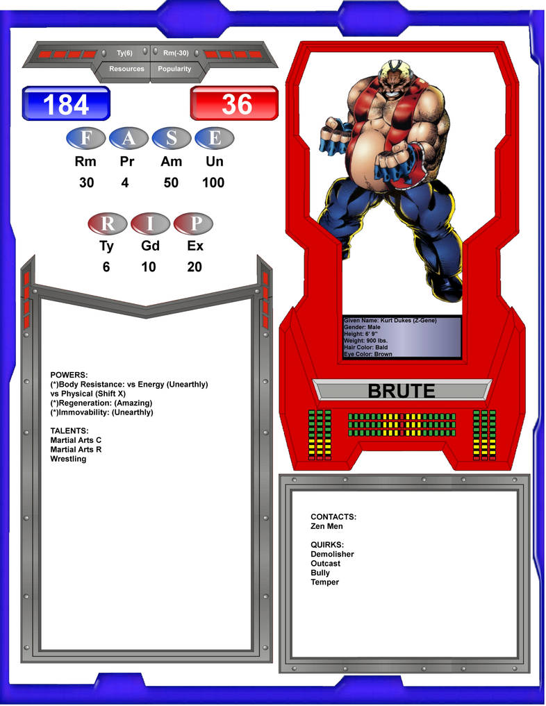 BRUTE Character Sheet By Kinghyp On DeviantArt
