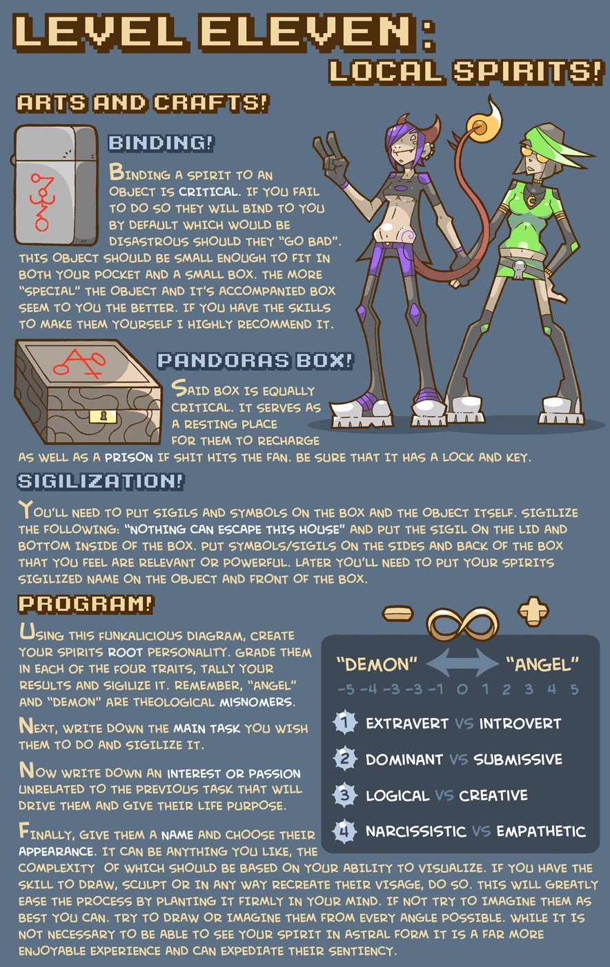 THE PSYCHONAUT FIELD MANUAL PAGE 22 by bluefluke on DeviantArt