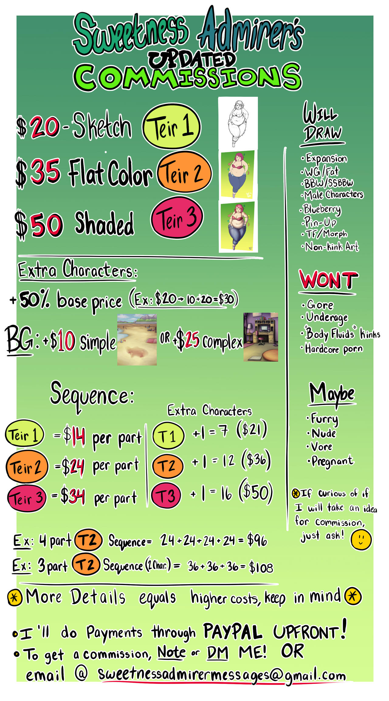 Sweetness Admirer's Comissions Sheet 2.0 by SweetnessAdmirer on DeviantArt