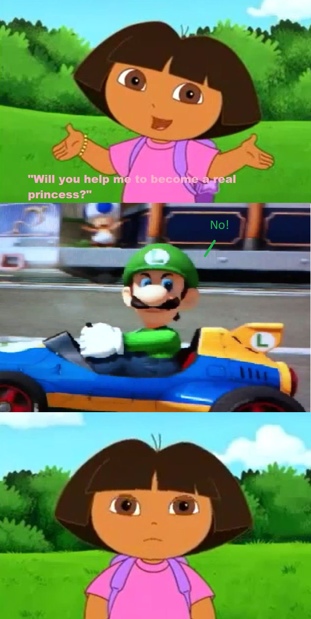 Luigi says No to Dora