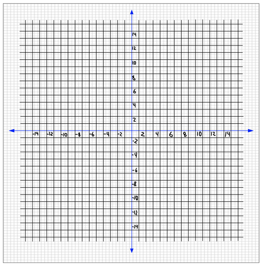 15x15 Graph Paper by nxr064 on DeviantArt