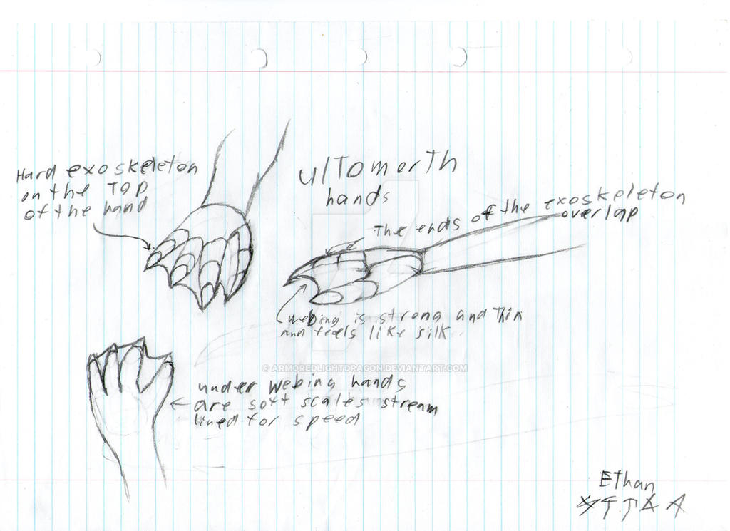 Deviantart Ultra Hand ultomorth hand designes by armoredlightdragon on DeviantArt