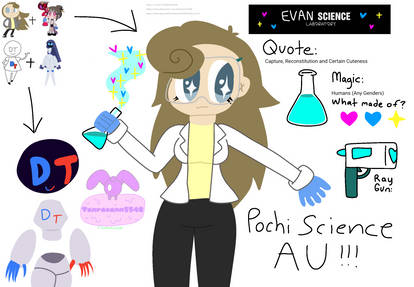 Explore the Best Pochi_science Art | DeviantArt
