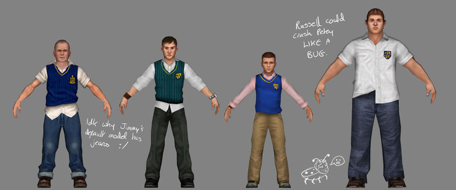 Height reference omg by Delicious-Poundcake on DeviantArt