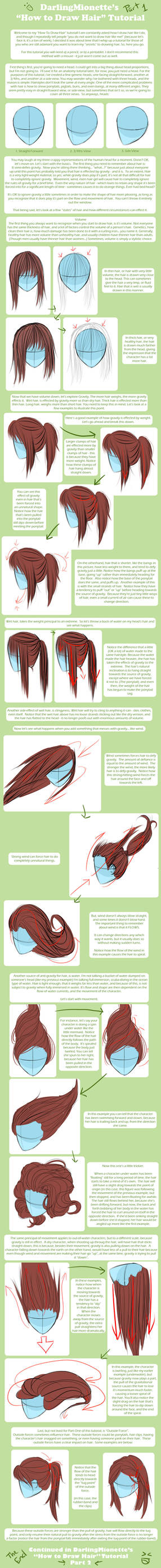 Tutorial - How To Draw Hair 1