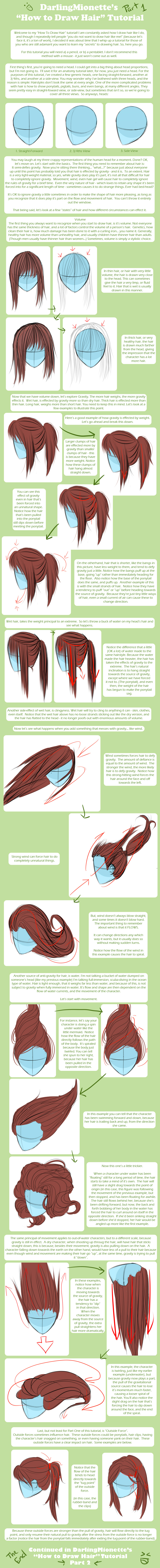 Tutorial How To Draw Hair 1 By Darlingmionette On Deviantart