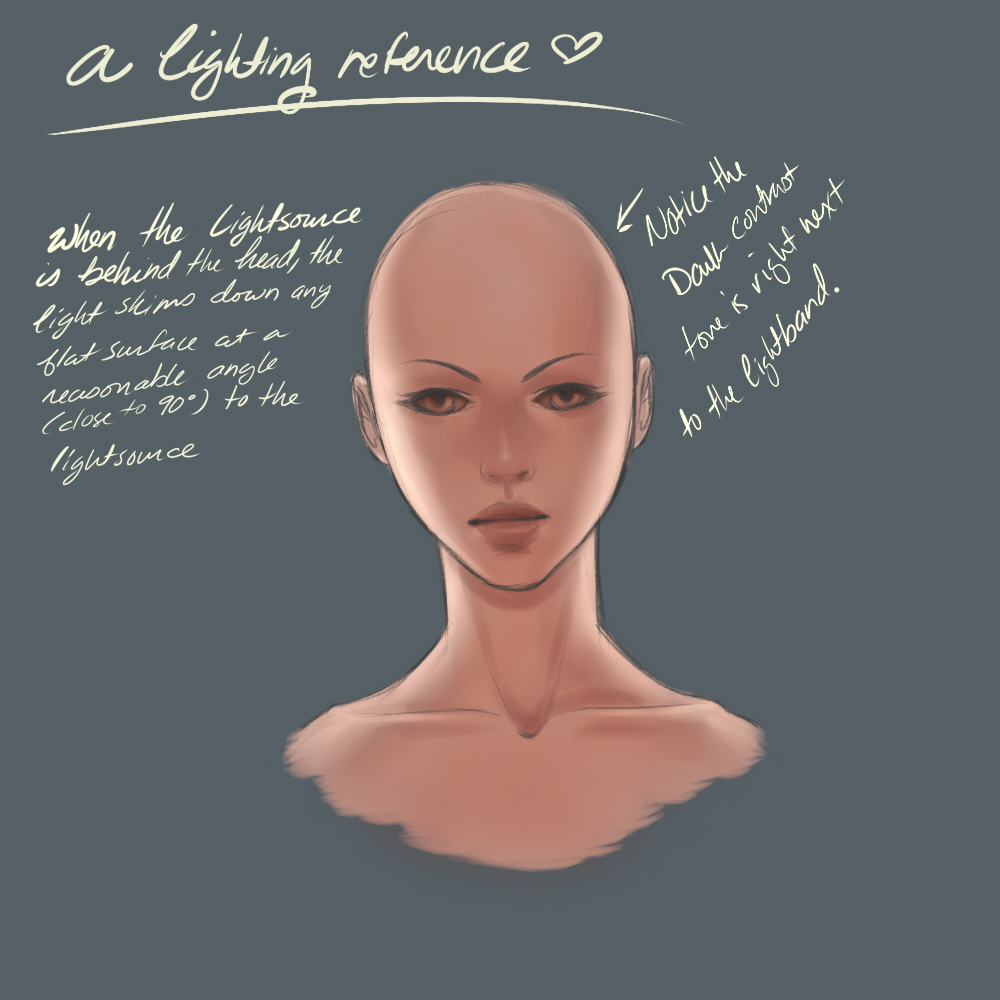 Light From Behind Examples Light Source Example 1 by DarlingMionette on DeviantArt