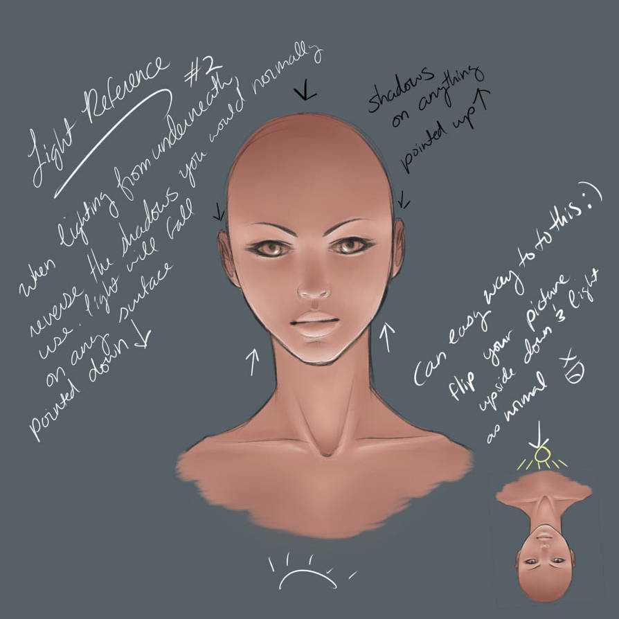 Light Source Example 2 by DarlingMionette on DeviantArt