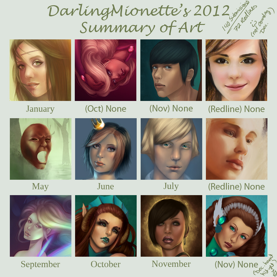 2012 Art Summary