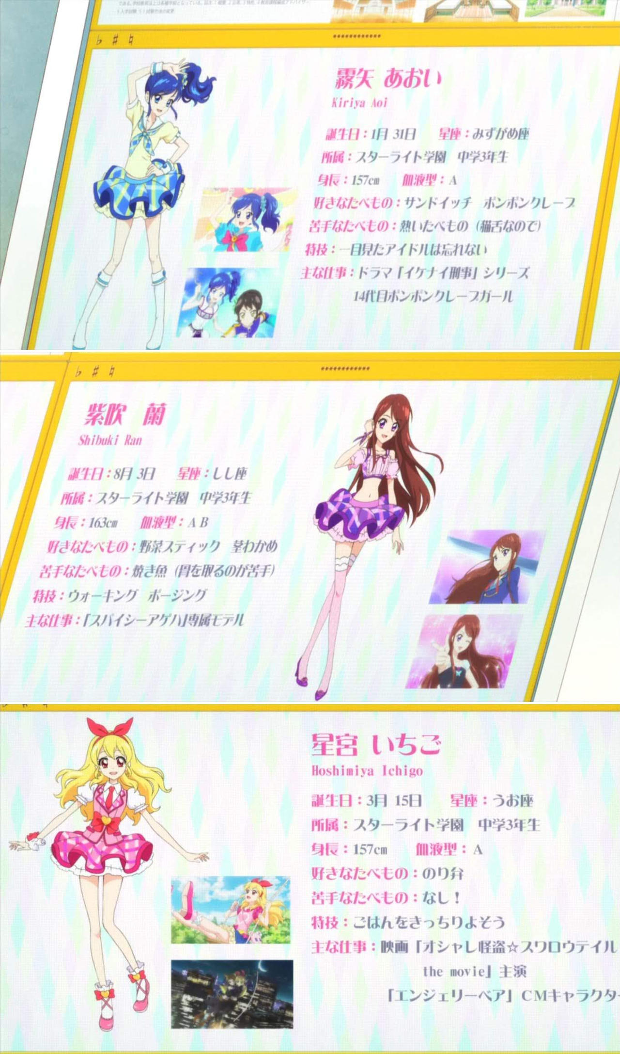 Aikatsu 52 8 By Revinchristianhatol On Deviantart Aikatsu 52 8 By Revinchristianhatol On Deviantart