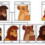 Kovu and Kiara and Kion and Rani Cubs My Version