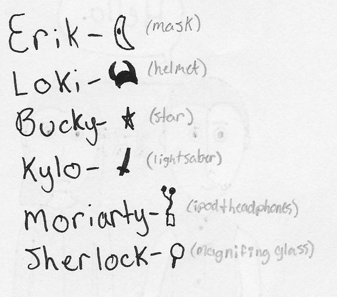 Comic signs by TesserPhantom on DeviantArt