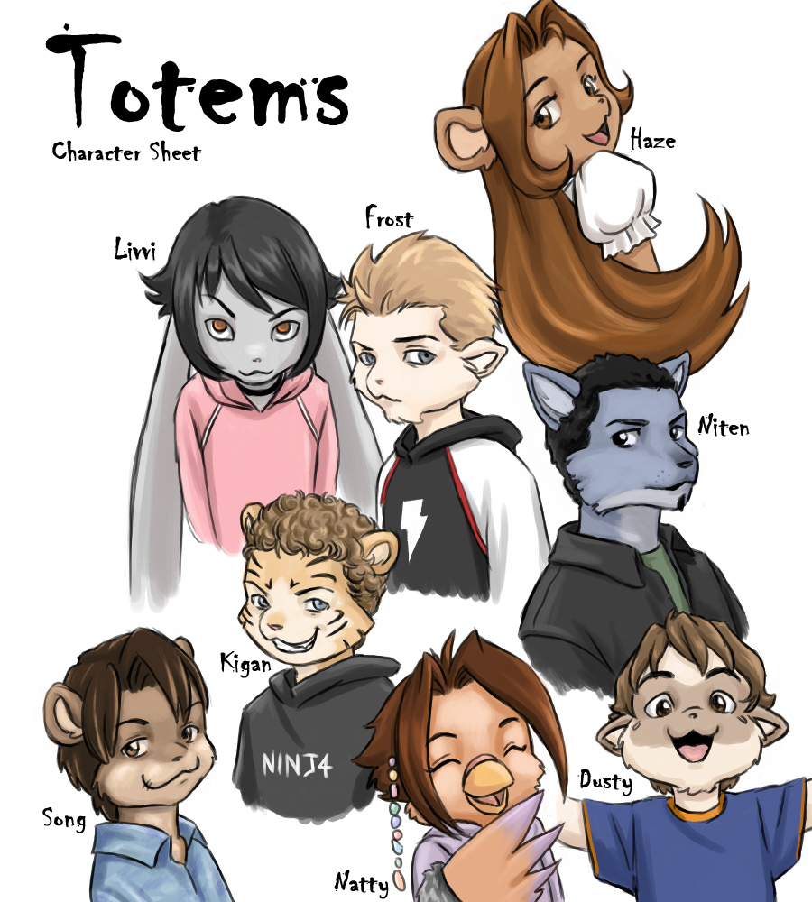 Totems character sheet