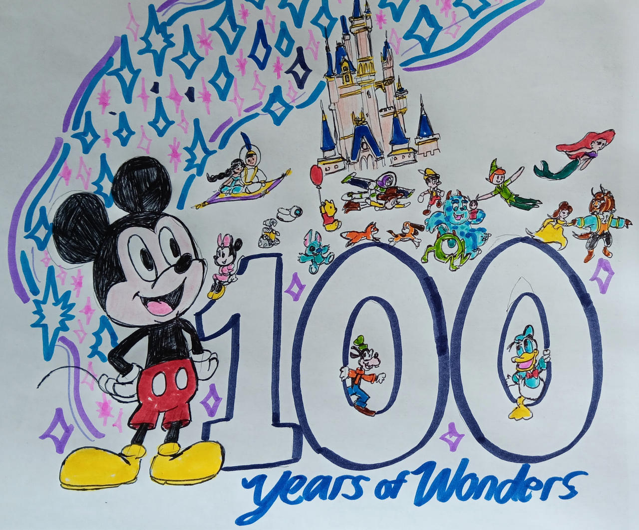 Disney 100 Years of Wonders by Disneydude94 on DeviantArt