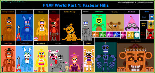 FNaF World Steam Custom Artwork by SintiePie on DeviantArt