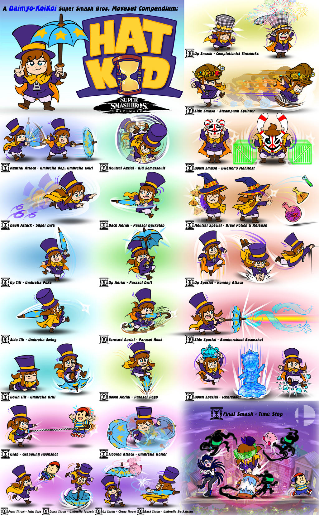 Hat Kid (A Hat In Time, CMC+ 0.9.2) [Super Smash Bros. Crusade