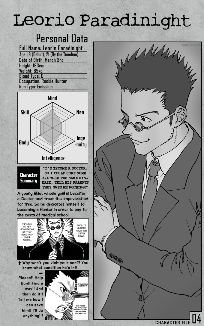 Leorio Paradinight, Hunter × Hunter Book!