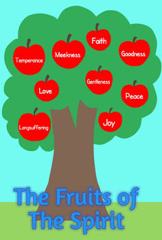 The Fruits of the Spirit