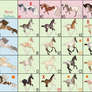 Breeding Adopt Grid
