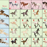 Breeding Adopt Grid