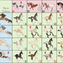 Breeding Adopt Grid