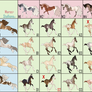 Breeding Adopt Grid