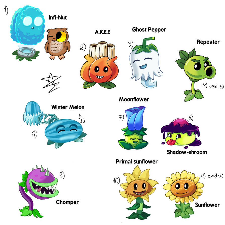 My Plants vs Zombies 2 plant OCs part 7 by JustCoco238916 on