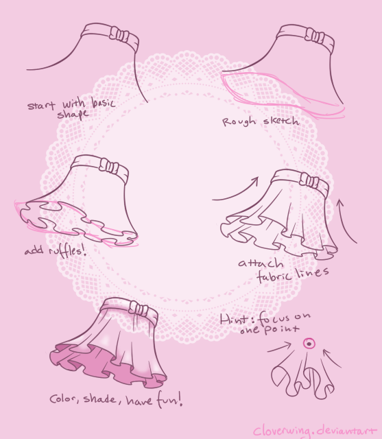 Clothing Ruffle Tutorial by CloverWing on DeviantArt
