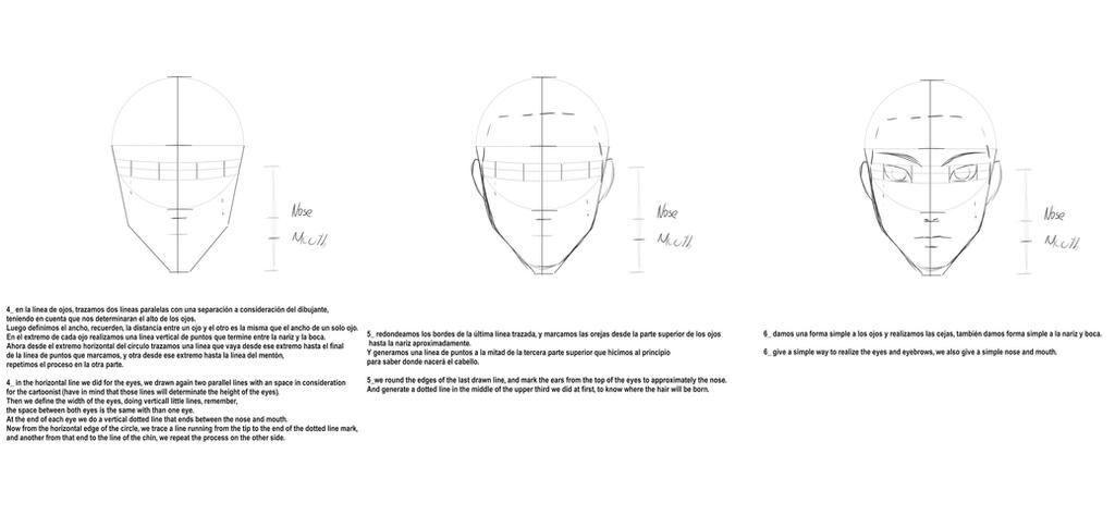Module Face Drawing basic face tutorial part 2 by GrelxB on DeviantArt