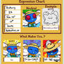 PKMN Crossing: Expression Meme